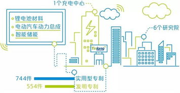 銀隆榮獲廣東省創(chuàng)新型企業(yè)認定 自主研發(fā)產品入選高新技術產品名單