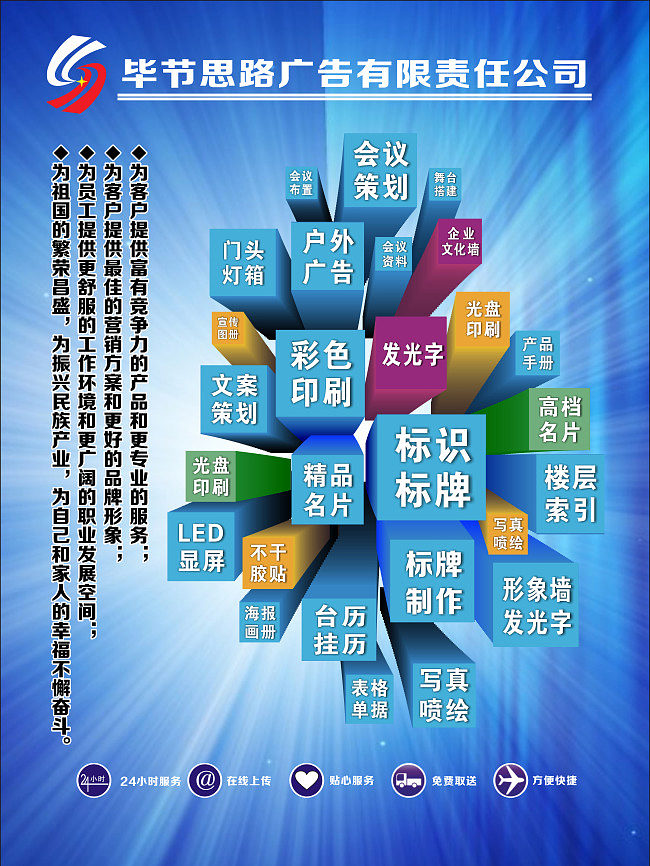 廣告公司專(zhuān)業(yè)設(shè)計(jì)服務(wù)業(yè)務(wù)流程序表